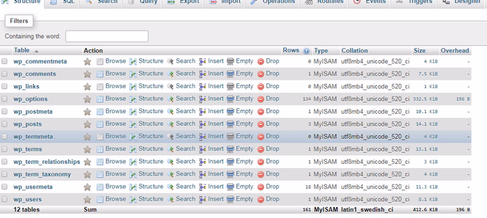 لیست جداول در phpMyAdmin