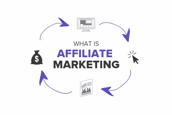 انواع افیلیت مارکتینگ و روشهای کسب درآمد