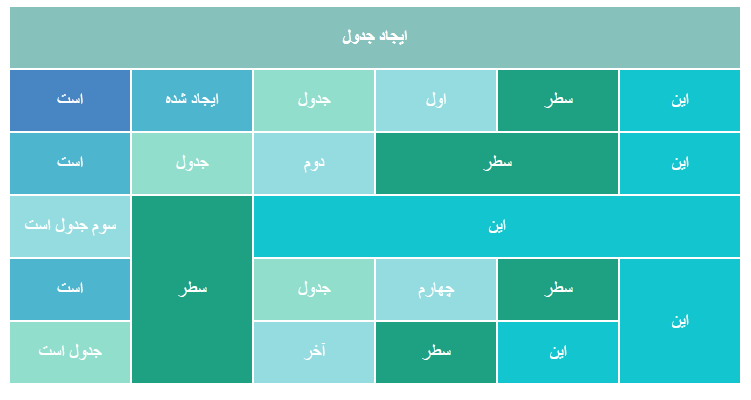 آموزش رایگان CSS- جلسه 16| جدول ها در CSS
