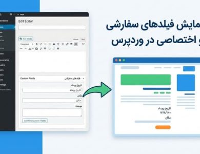 نمایش فیلدهای سفارشی و اختصاصی در وردپرس