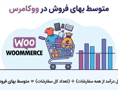 متوسط بهای فروش